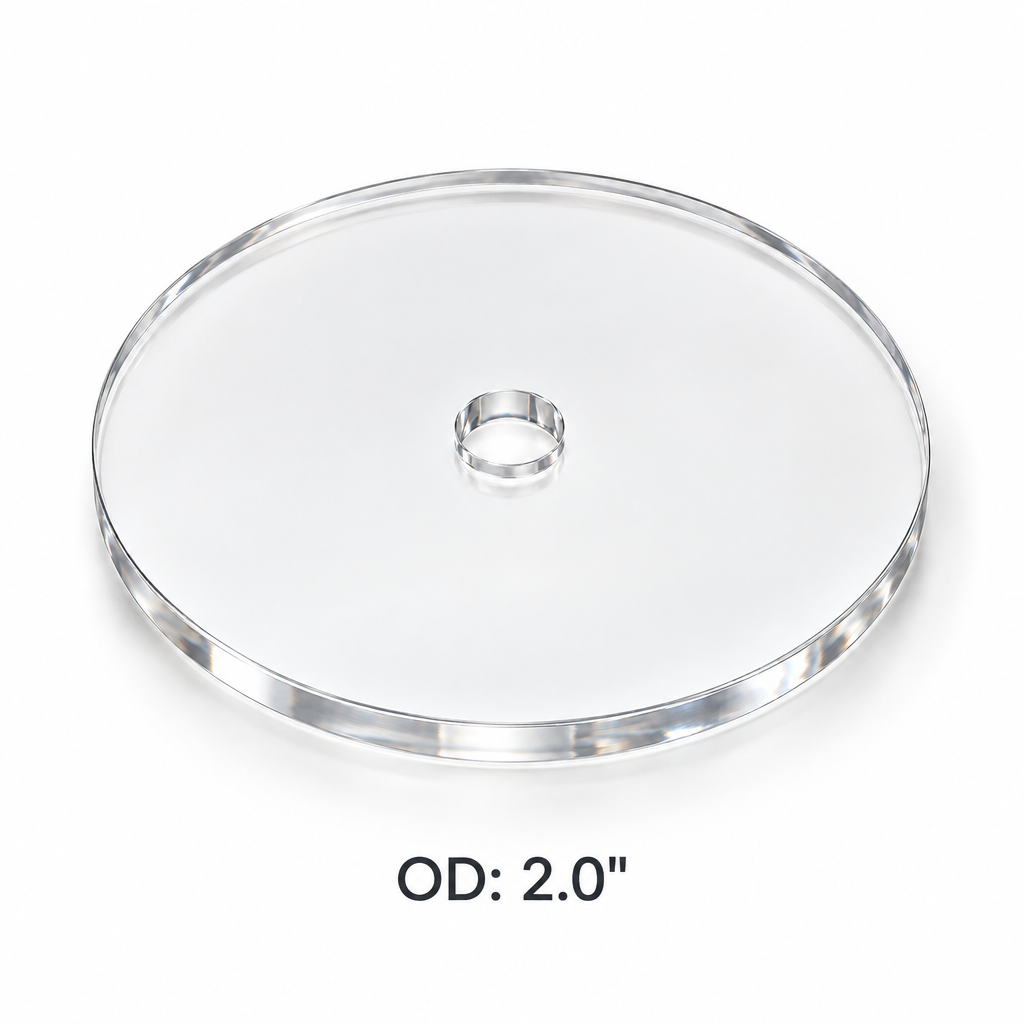 OD 2.0"